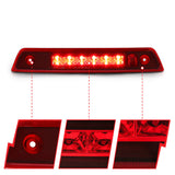 ANZO 05-10 Jeep Grand Cherokee LED 3rd Brake Light - Red