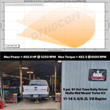 Mafia Mid Mount Turbo Kit Gen 1 Raptor (2010-2014 V8 5.4 & 6.2)