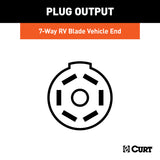 Curt 2019+ Ford Ranger Custom Wiring Harness (7-Way RV Blade Output)