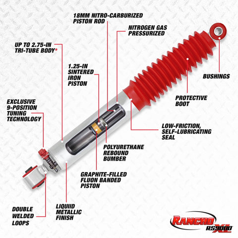 Rancho 14-18 Ram 2500 Front RS9000XL Shock