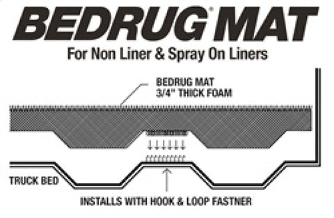 BedRug 2019+ GM Silverado/Sierra 1500 6ft 6in Bed Mat (Use w/Spray-In & Non-Lined Bed)