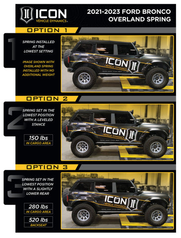 ICON 21-23 Bronco Rear 2.5 VS RR CDCV Coilover Kit