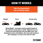 Curt BetterWeigh Mobile Towing Scale (OBD-II)
