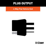Curt 13-17 Audi Q5 Custom Wiring Harness (4-Way Flat Output)