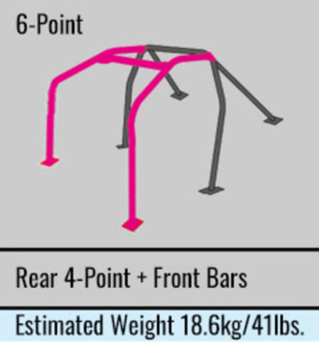 Cusco Roll Cage Chromoly 6 points Ind CN9A (S/O / No Cancel)