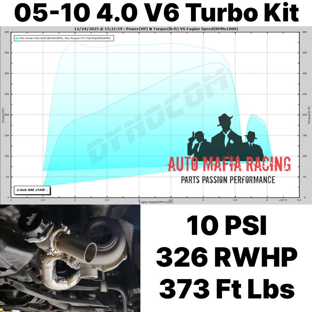 Mafia Rear Mount Turbo Kit - (05-10 4.0L V6 Mustang) – Auto Mafia Racing