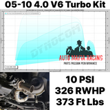 Mafia Rear Mount Turbo Kit - (05-10 4.0L V6 Mustang)