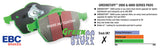 EBC 95-97 Ford Crown Victoria (Police) 4.6 (Phenolic PisTons) Greenstuff Rear Brake Pads