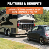 Curt 16-18 Chevrolet Silverado / GMC Sierra Custom Towed-Vehicle RV Wiring Harness