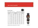 Grams Performance 1000cc SRT8 2005-2010 INJECTOR KIT