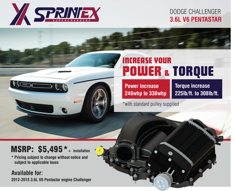 Sprintex Supercharger System 2012-2022 Charger, Challenger, 300