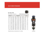 Grams Performance Nissan 240sx/S13/S14/S15/SR20 (Top Feed 14mm) 550cc Fuel Injectors (Set of 4)