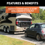 Curt 17-20 Chevrolet Sonic Sedan Custom Towed-Vehicle RV Wiring Harness