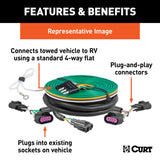 Curt 15-20 Chevrolet Surburban / Tahoe Custom Towed-Vehicle RV Wiring Harness