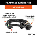 Curt Replacement OE 5-Way Flat Socket (Twists into USCAR)