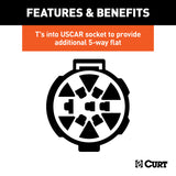 Curt Replacement OE 5-Way Flat Socket (Twists into USCAR)