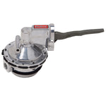 PUMPS MANUAL