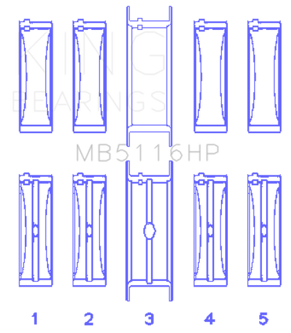 King Chrysler 426CI/440CI V8 OHV1 (STD Size) Crankshaft Main Bearing Set