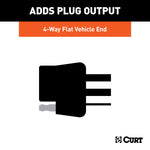 Curt Replacement OE 4-Way Flat Socket (Twists into USCAR)