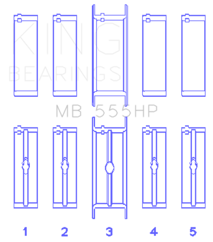 King Chrysler 350 / 361 / 383 / 403 Performance Main Bearing set