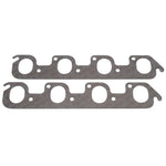 GASKETS