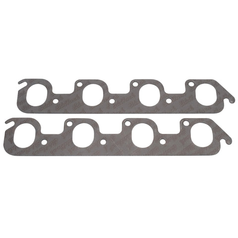 GASKETS