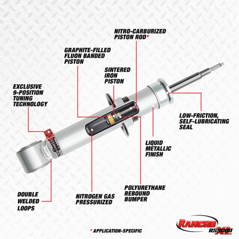 Rancho 01-03 Mitsubishi Montero Front RS9000XL Strut