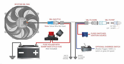 SPAL 16in High Performance Flush Mount 500W Sealed Brushless Fan Kit w/Control Sensor/Harness/Jumper