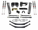 4 in. Lift System