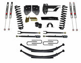 4 in. Lift System