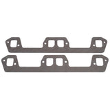 GASKETS