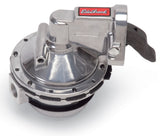 PUMPS MANUAL