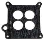 GASKETS