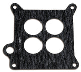 GASKETS
