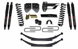 4 in. Lift System