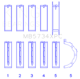 King Ford 302cid Coyote Coated (Size .026) Crankshaft Main Bearings (Set of 5)