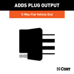 Curt Replacement OE 5-Way Flat Socket (Twists into USCAR)