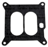 GASKETS