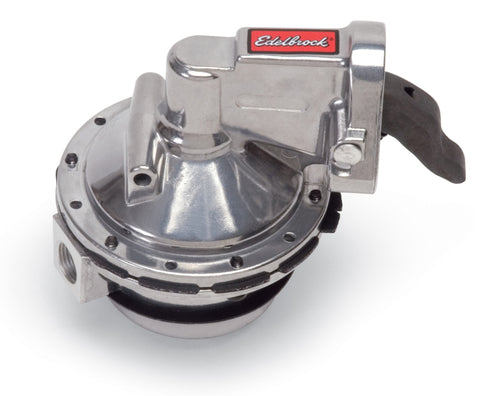 PUMPS MANUAL
