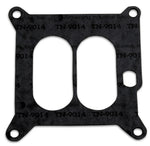 GASKETS