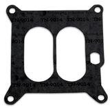 GASKETS