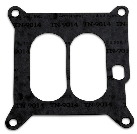 GASKETS