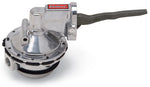 PUMPS MANUAL