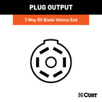 Curt Replacement OE 7-Way RV Blade Socket (Twists into USCAR)