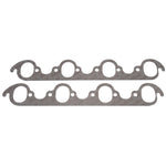 GASKETS